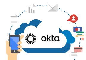 クラウドサービスが増えてもOktaのみの管理でOK